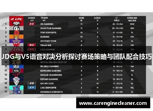 JDG与V5语音对决分析探讨赛场策略与团队配合技巧